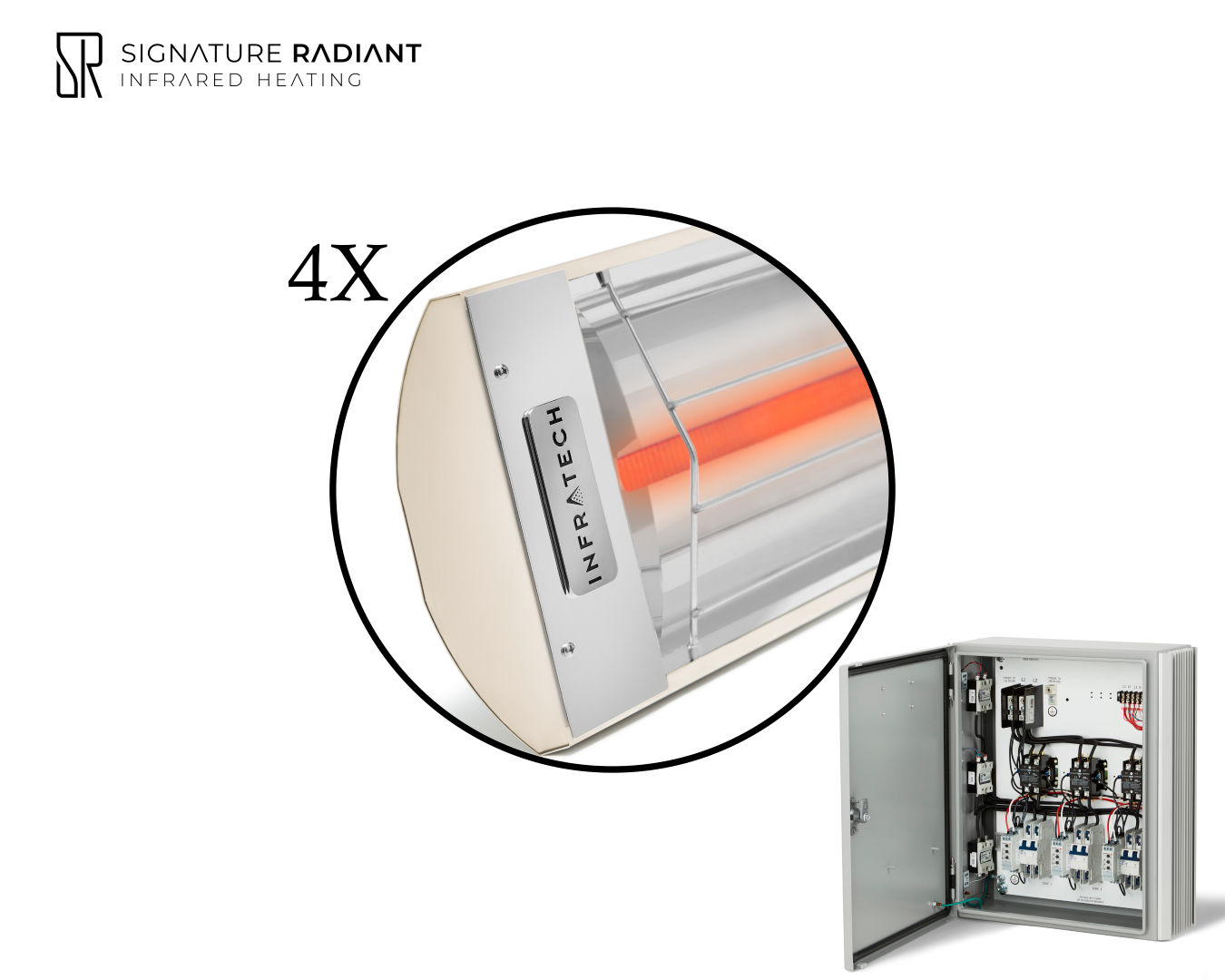 Package: 4 x 4kW infrared heater C Series - with Panel
