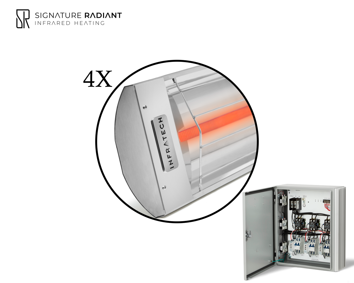 Package: 4 x 4kW infrared heater C Series - with Panel